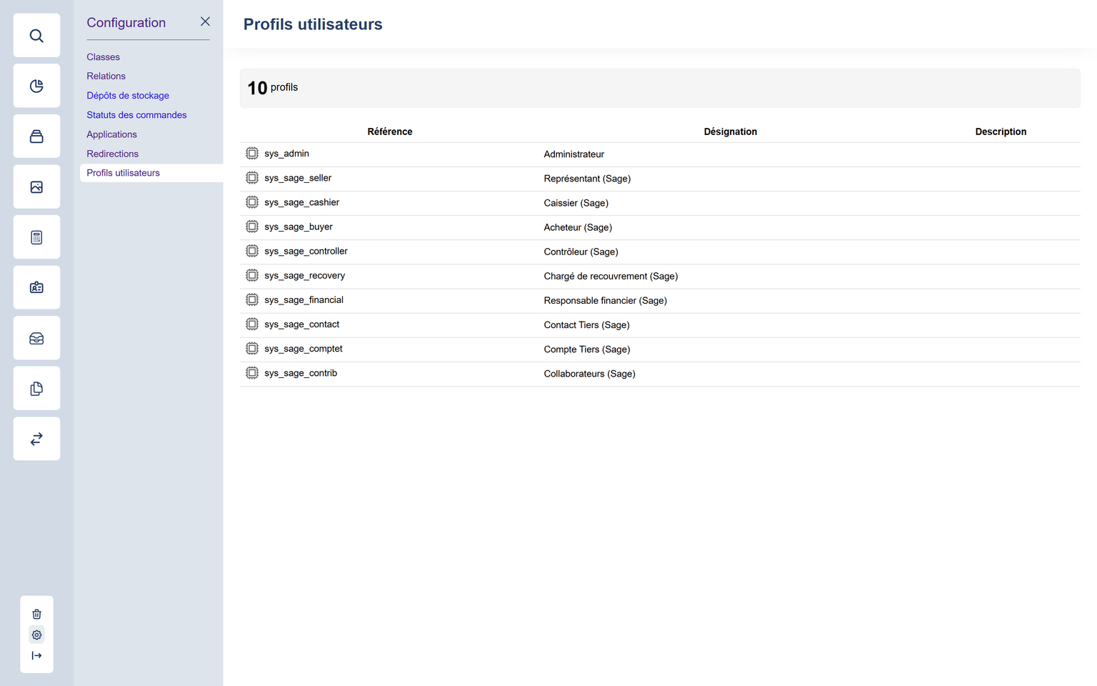 Profils utilisateurs