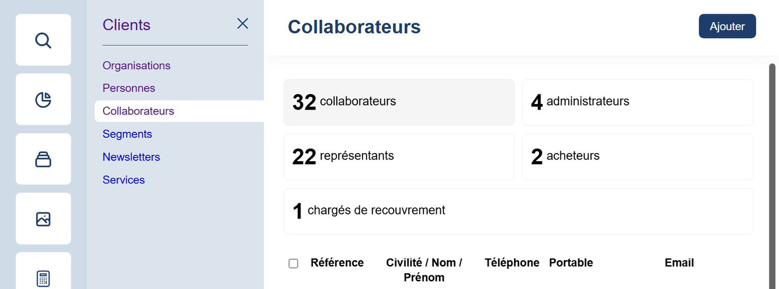 Collaborateurs