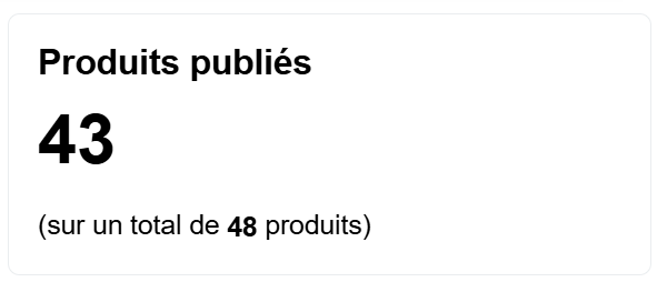 Widget Produits de la marque